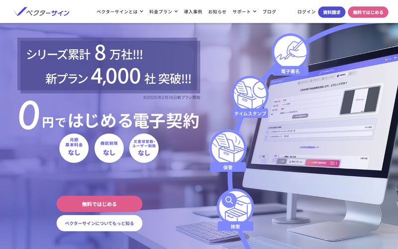 ベクターサイン（旧：みんなの電子署名）の公式サイト